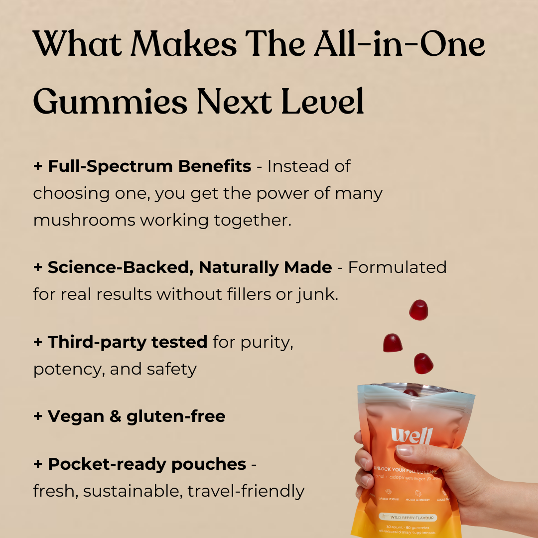 10-IN-1 MUSHROOM GUMMIES